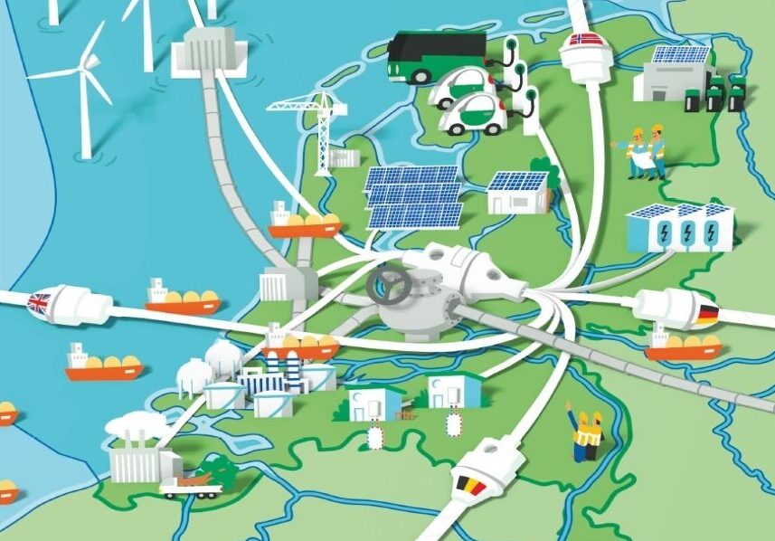 Partnerbijeenkomst RIF Sustainable Energies